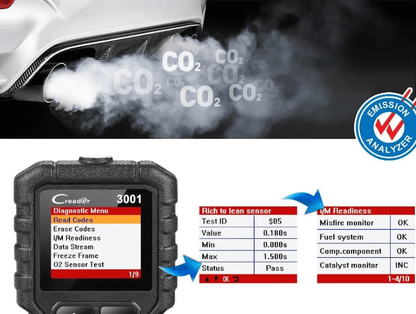 OBD2 SCANNER - Concave Africa