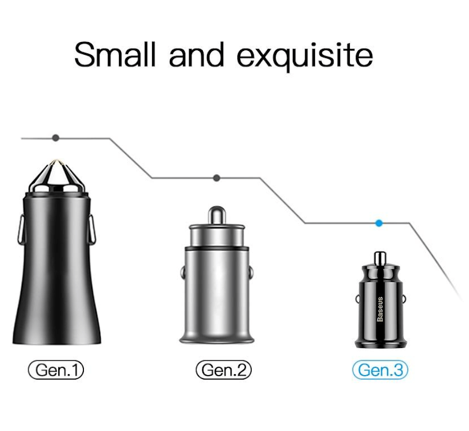 Mini USB Charger - Concave Africa